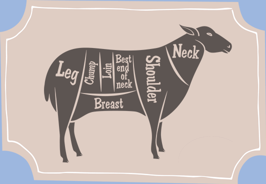 John Sheppard lamb cuts
