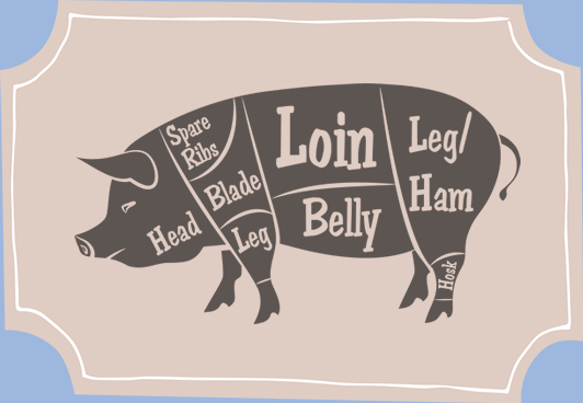 John Sheppard pork cuts