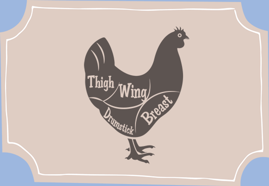 John Sheppard poultry cuts